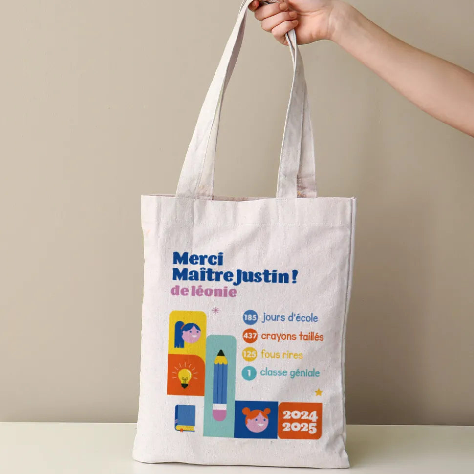Tote bag personnalisé - Bilan de l'année