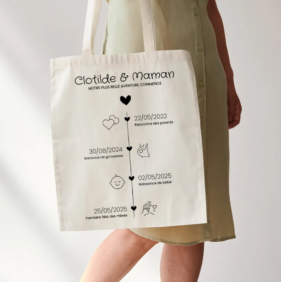 Totebag personnalisé - Ligne de Vie