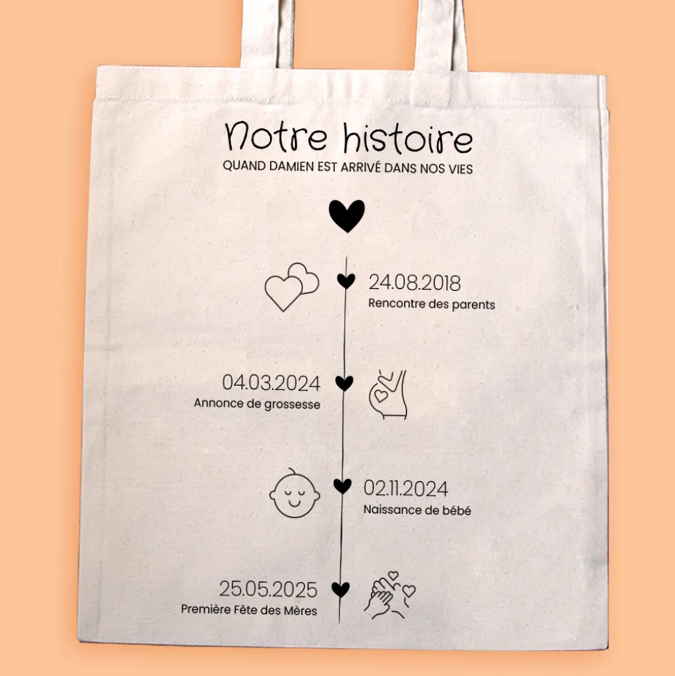 Totebag personnalisé - Ligne de Vie