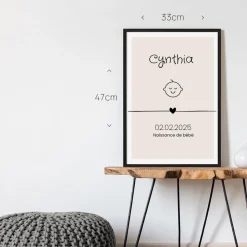 Trio d'affiches personnalisées - Ligne de Vie