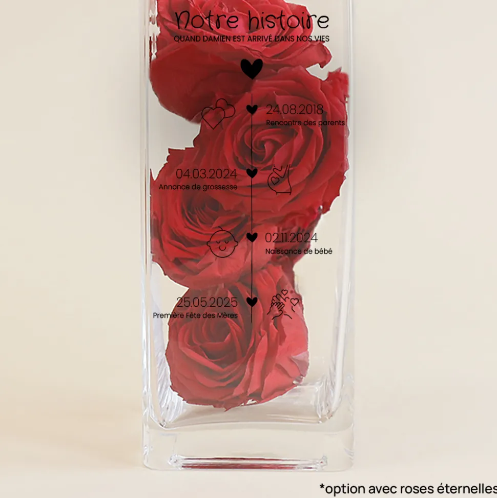 Vase cubique personnalisé - Ligne de Vie